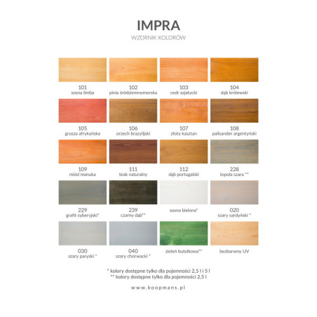 Impregnat IMPRA 5 l - 101 - Sosna limba - Koopmans